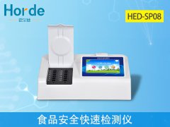 食品安全檢測(cè)儀的應(yīng)用優(yōu)勢(shì)