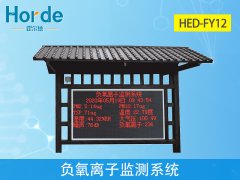 負氧離子監測系統，同時監測多種環境要素